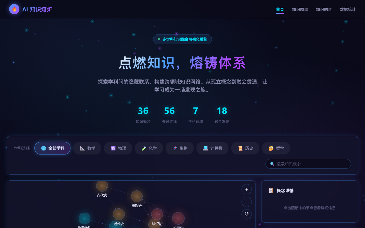 AI知识熔炉